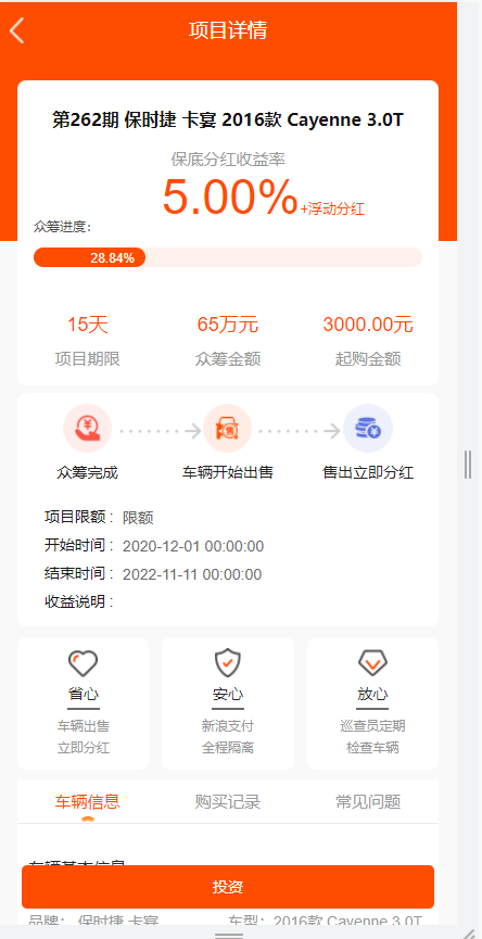 汽车众筹平台-资源多-安全+可靠+放心
