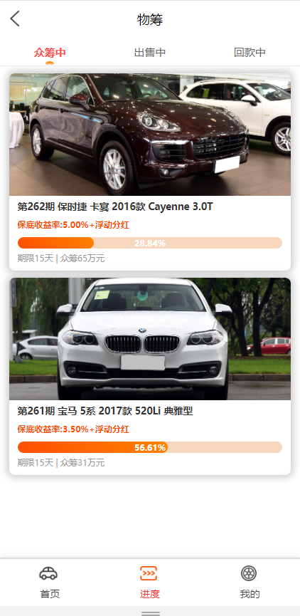 汽车众筹平台-资源多-安全+可靠+放心