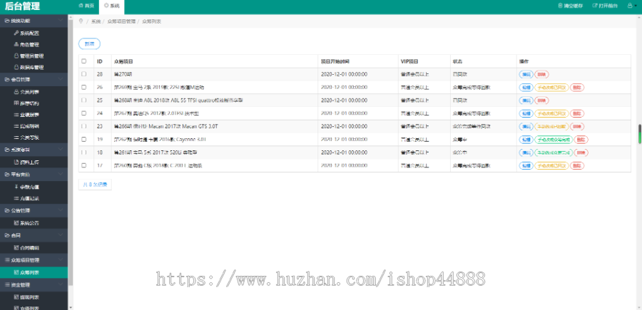 汽车众筹平台-资源多-安全+可靠+放心