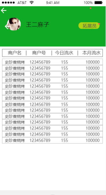 微信支付服务商/支付宝服务商/收款码支付推广团队管理系统
