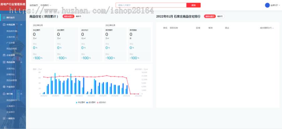 房地产市场信息管理系统
