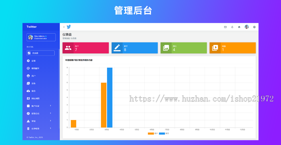 仿Twitter源代码/社交网络源码/基于脉聊二开版本/带详细安装视频