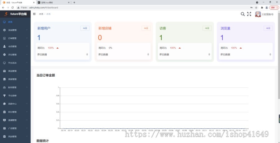 对接供应链,一键代发,diy装修java开发,saas化商城,支持PC、APP、小程序、H5等