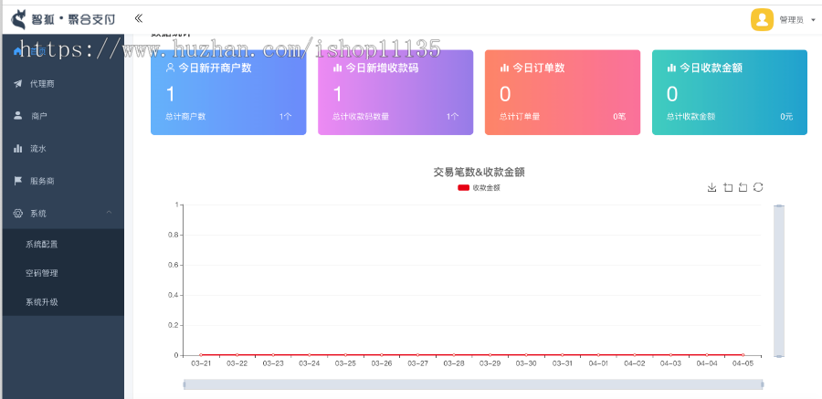 TP5升级版聚合支付系统/第三方支付系统/多商家/支付宝微信支付/代理佣金/商家支付对接
