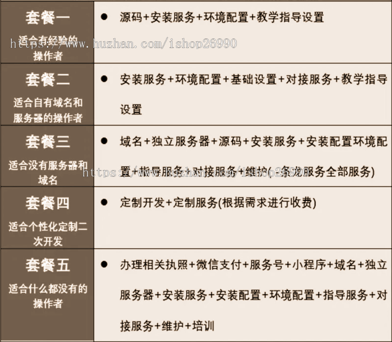 php仿美团同城外卖餐饮外卖o2o小程序扫码点餐外卖加跑腿软件系统源码app开发仿饿了么