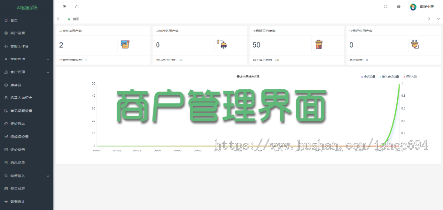 PHP多语言多商户在线客服源码网站在线客服系统支持公众号二维码聊天