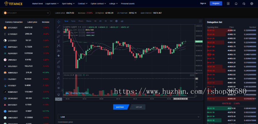 JAVA交易所/OTC/币币/永续/平台币/期权/持币生息/新币申购/维持率/逐仓/全仓