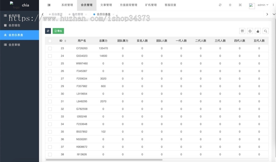 算力项目|钱包对接|区块链源码|投资理财|ETH|USDT|BTC|