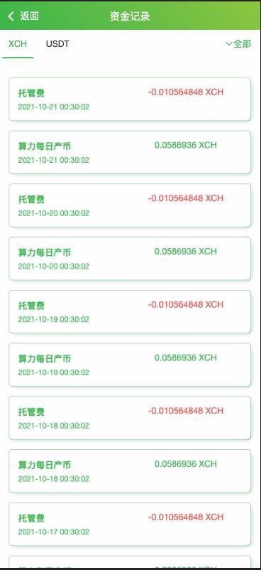 算力项目|钱包对接|区块链源码|投资理财|ETH|USDT|BTC|
