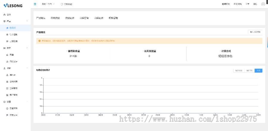 【运营版】企业级验证码短信源码/通道对接/SMS/群发系统/二次开发