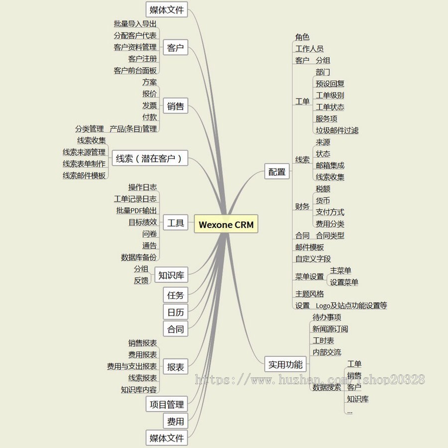 【完整版】CRM客户关系管理系统OA协同办公 信息管理 公司企业内部管理系统【NY02】