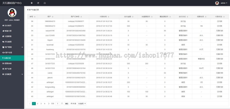 【全新修复版】Z-BlogPHP资源站源码整站打包 带会员中心积分签到功能