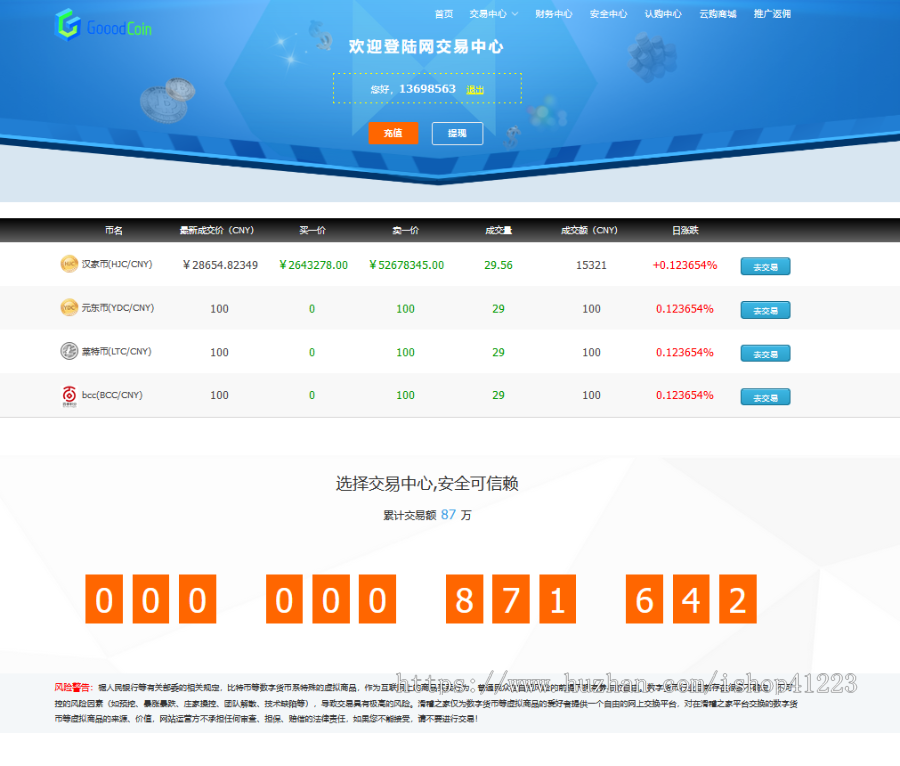 交易中心html页面模板