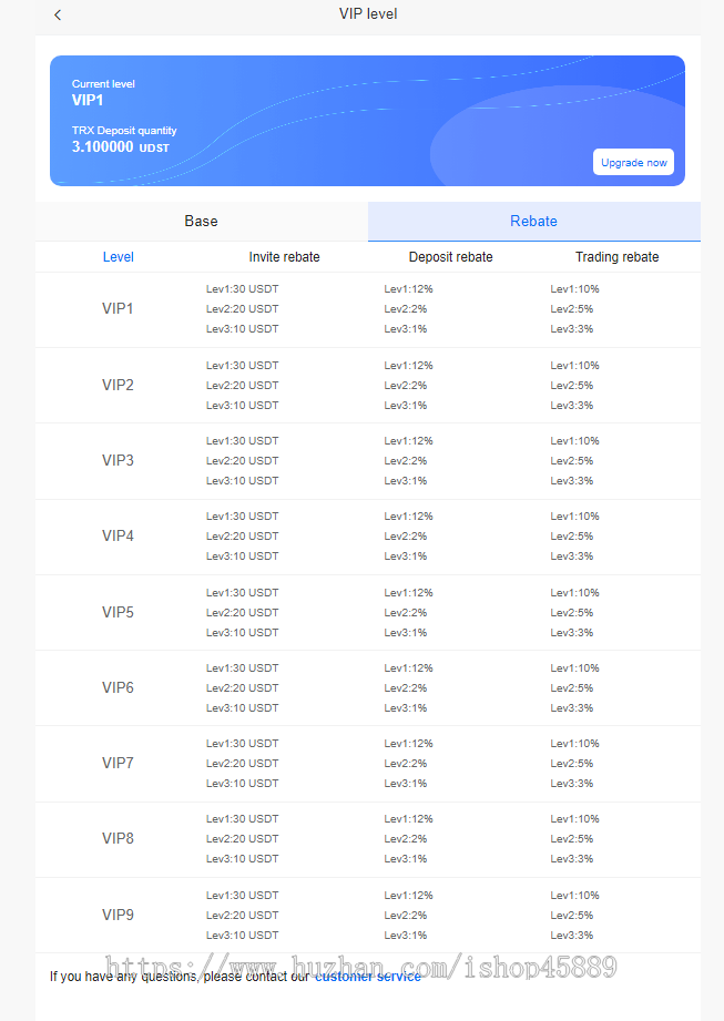 2022《多语言》TRX系统