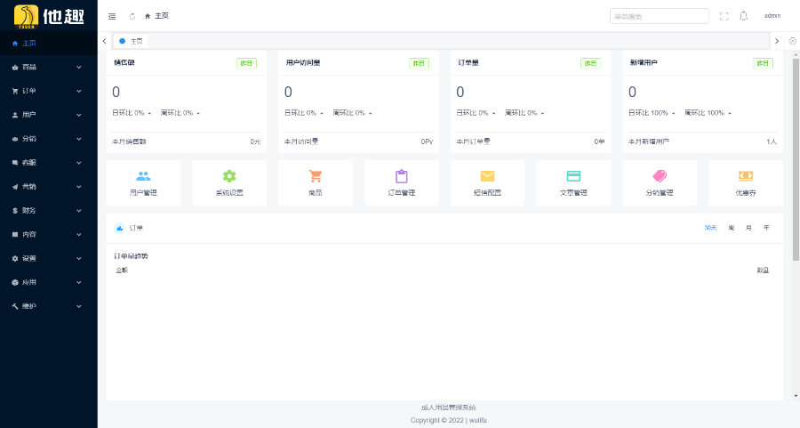 2023成人用品系统 成人用品零售商城 商城源码小程序公众号H5+App商城源码