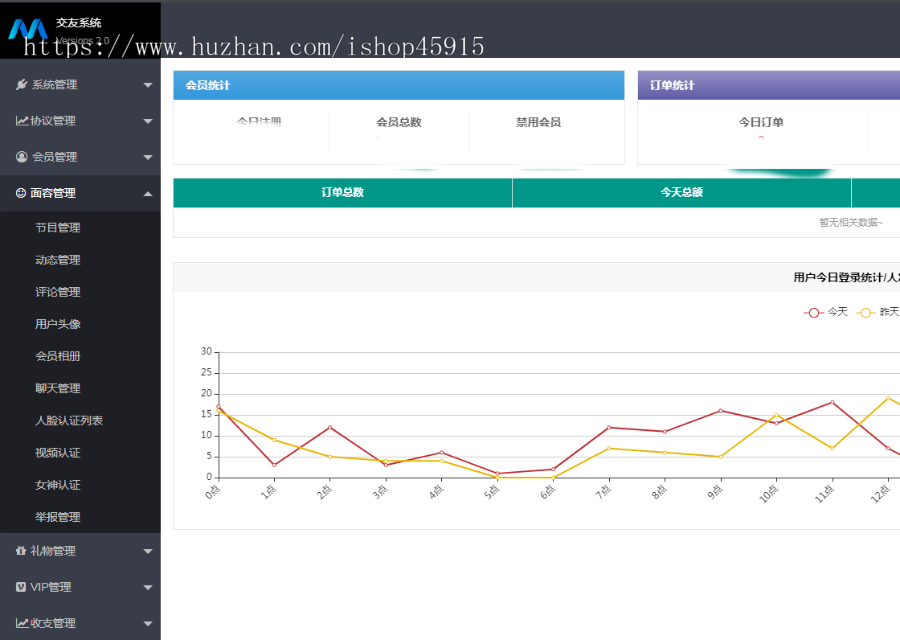同城交友源码、约会源码、相亲源码、短视频社交源码、陌陌源码、探探源码、现成源码
