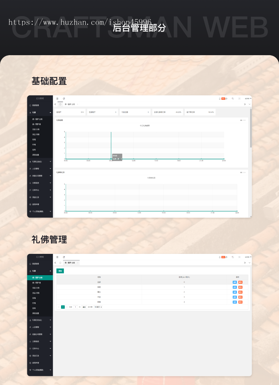 供佛、礼佛、放生系统源码 公众号、小程序源码