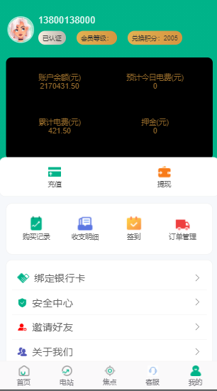 p2p投资理财源码金融理财平台外汇源码交易网站股票炒股交易源码