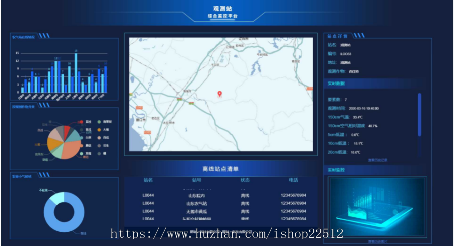 新版开发HTML版可视化大数据大屏幕演示模板/更新至99套/无后台修改即用/yingyong34