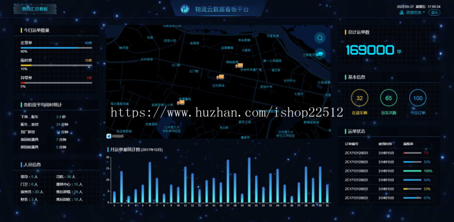 新版开发HTML版可视化大数据大屏幕演示模板/更新至99套/无后台修改即用/yingyong34