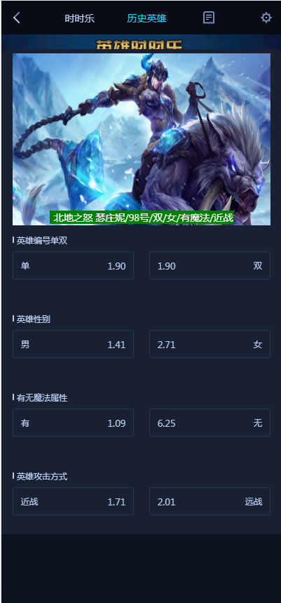 游戏电竞即时平台/仿金刚电竞/游戏代理赛事管理/推荐邀请码/APPMT壳/yule15