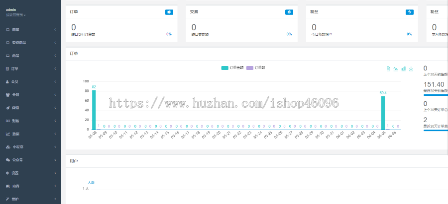低价出多商家入驻同城配送社区生鲜供应链营销系统app