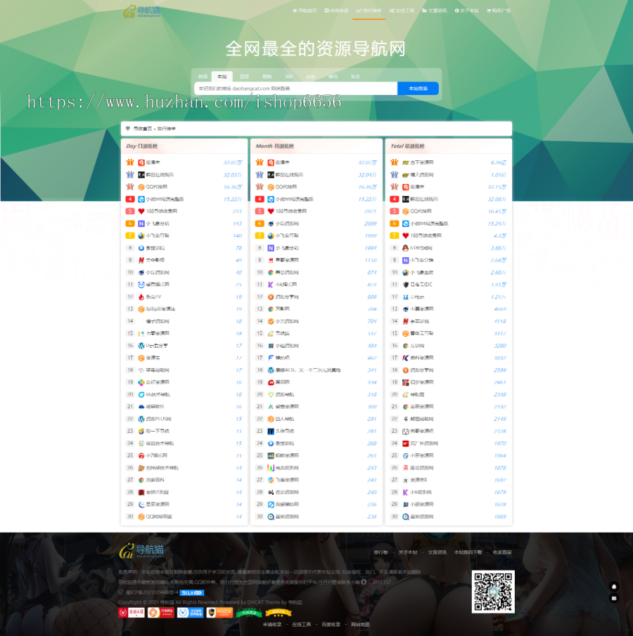 导航猫导航系统欧零导航网PHP导航系统