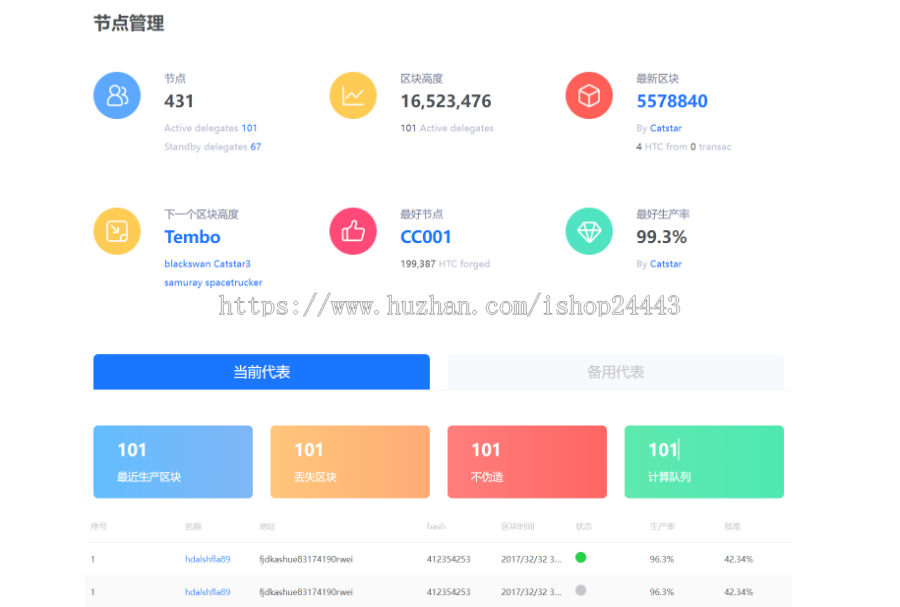 NFT藏品发售/数字藏品/数字艺术品源码/NFT盲盒/合成典藏/上链铸造/区块链盲盒源