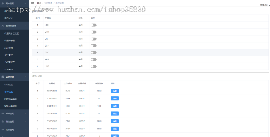 PHP交易所|交易所|外汇交易所|BTC交易所|数字交易所|多语言交易所|海外版区块链