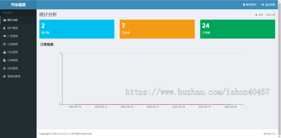 javaweb汽车租赁网站源码