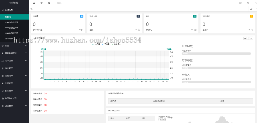 微信抖音求职招聘小程序 公众号h5招聘程序 招聘派遣招工程序开发搭建 亲测可用