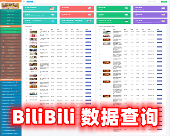 BiliBili数据查询|B站数据查询|BiliBiliUP主数据查询|B站排行数据|B站实时数据查询
