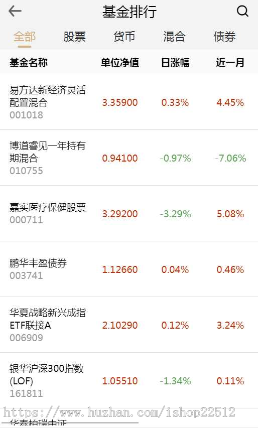 股票基金私募公募理财财富投资系统/全新UI/实名认证/风险评测/本地验证码/亲测qkl9