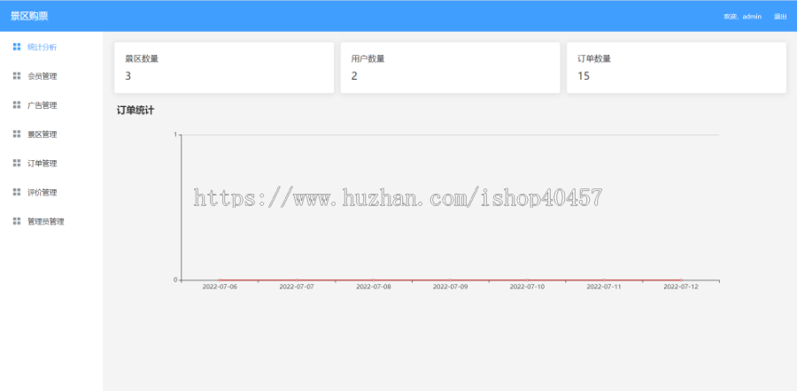 springboot vue景区购票系统源码