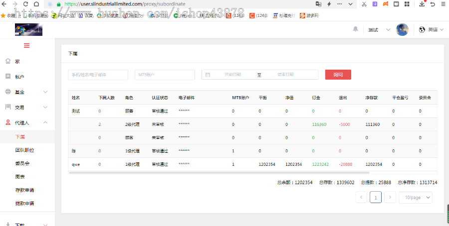 MT5申请搭建/MT4/FX6/ZA7/ST5/ST7和mt5搭建最完善外汇白标主标crm系统平台源码出售