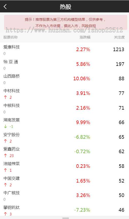 股票基金模拟配资交易所/资金理财/新闻/量化涨停策略/新股申购/看盘/APP代码壳qkl10