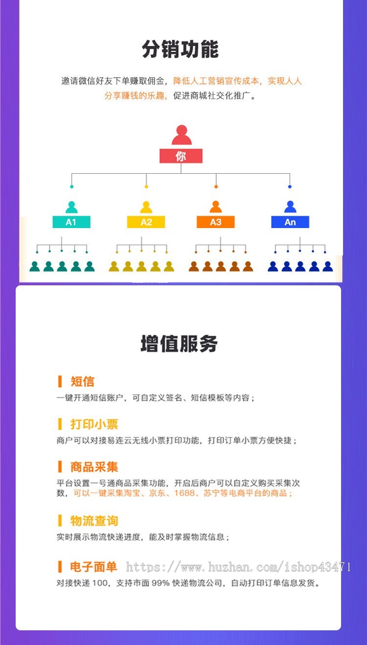 微信药店小程序商城源码 同城配送 问诊电子处方 多门店