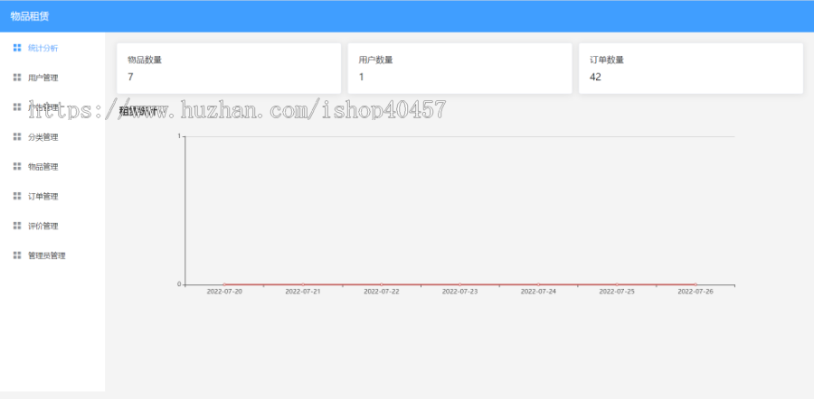 springboot+vue物品租赁系统源码