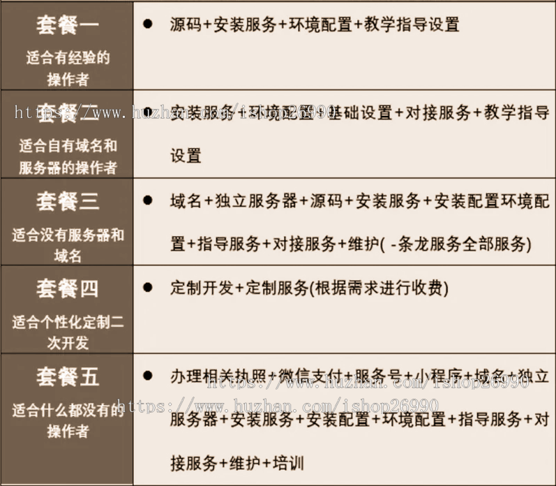 快餐扫码点餐外卖配送多门店版本