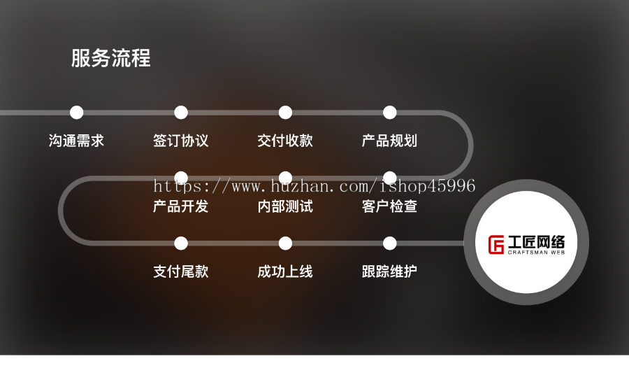 线上纪念馆 线上祭祀app