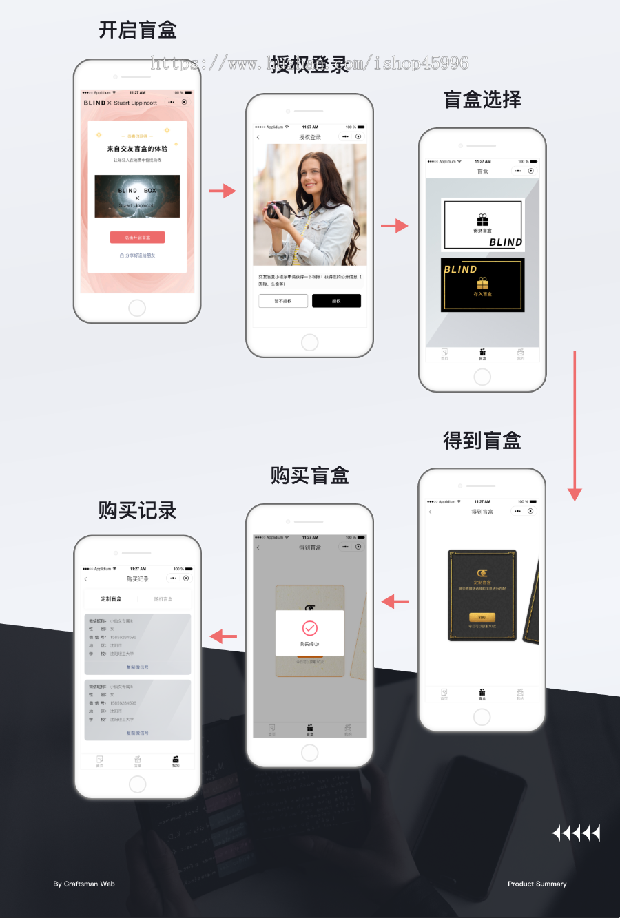 盲盒交友小程序/定制盲盒