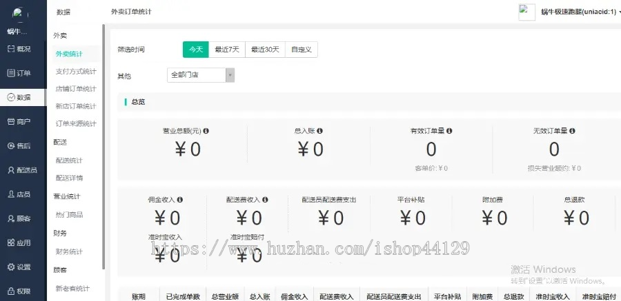 校园点餐订餐外卖跑腿app开发源码 微信小程序餐饮系统扫码堂食点餐校园帝外卖源码出售