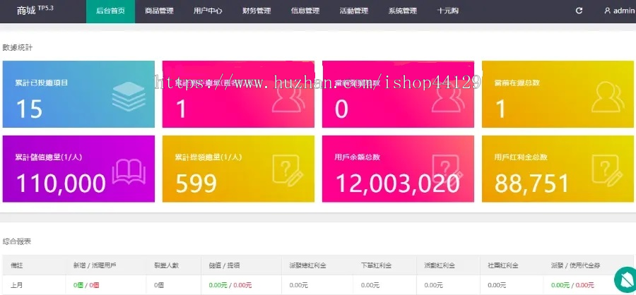 美妆商城app开发源码 化妆品普通商城积分商城app小程序设计制作开发源码出售