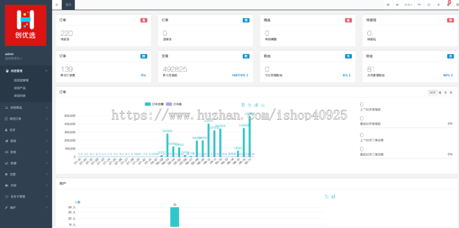 【包上线】h5版拼团红包商城源码返利商城拼团返现系统拼团模式九九拼购系统拼团商城