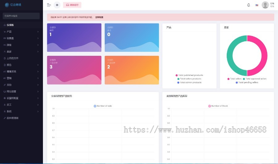 ActiveeCommerceCMS多商户跨境电商平台PHP源码V6.1.4|完美修复开源版