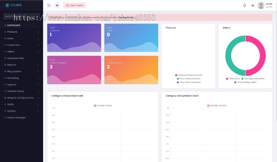 ActiveeCommerceCMS多商户跨境电商平台PHP源码V6.1.4|完美修复开源版