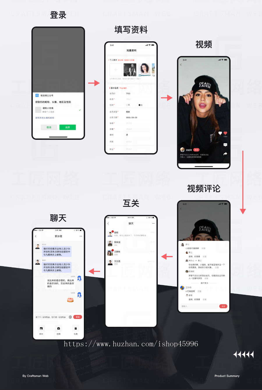 婚介公众号项目 婚恋交友