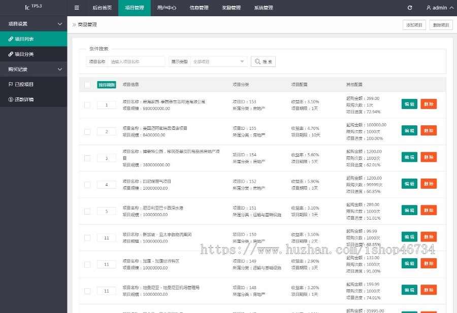 2023/9月/热销运营版多国语言国际理财返利资金海外项目投资金融源码-海外理财项目