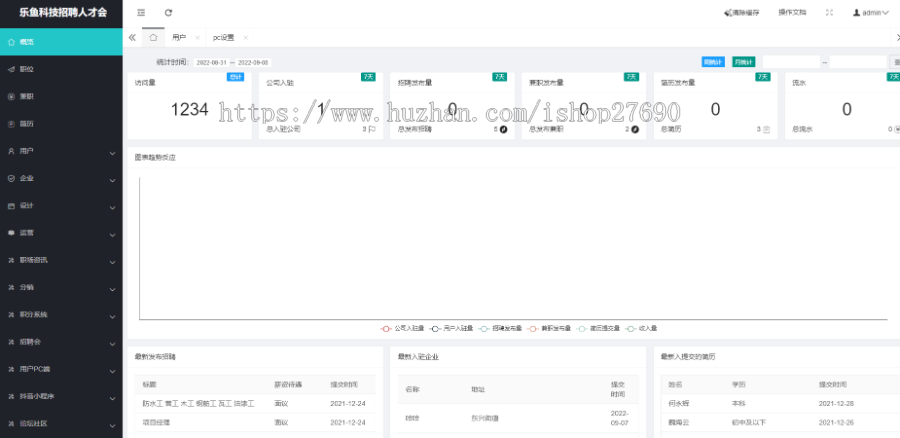 【2023商用运营版】独立版 求职招聘 兼职招聘 劳务招工小程序/劳务派遣人力资源人才boos