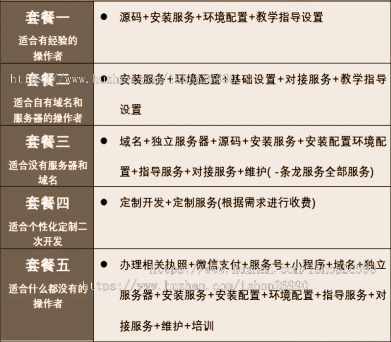 汽车配件汽修小程序清洗 美容 保养 安全监测 改色贴膜